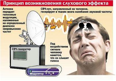 китай китай