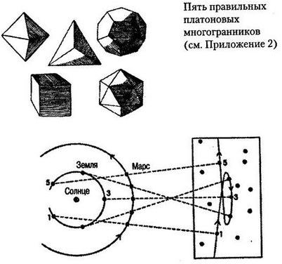 плазма