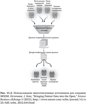 инфра инфра