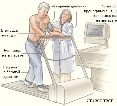 риск риск