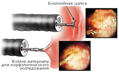 оптический