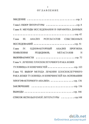анализ анализ