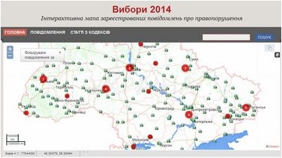 выбор выбор